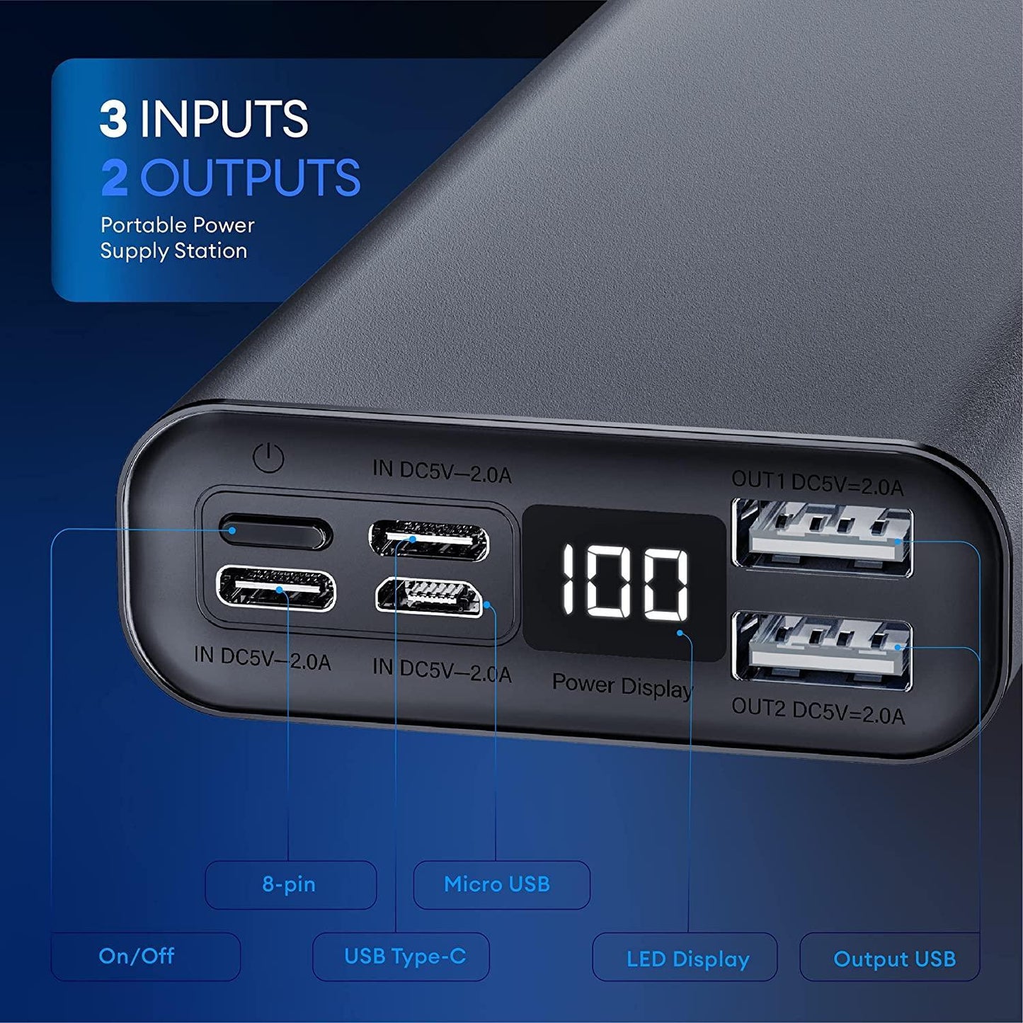 Chargeur Portable – Capacité Réelle 20000mAh avec Smart IQ