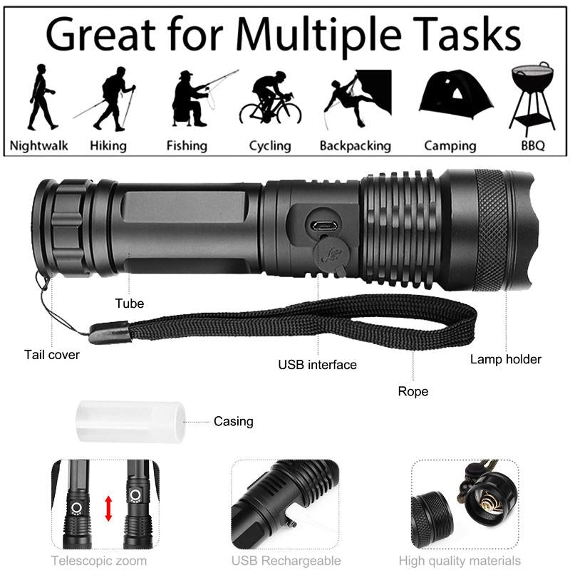 Lampe Torche LED XHP50.2 Ultra Bright – TITANFIRE
