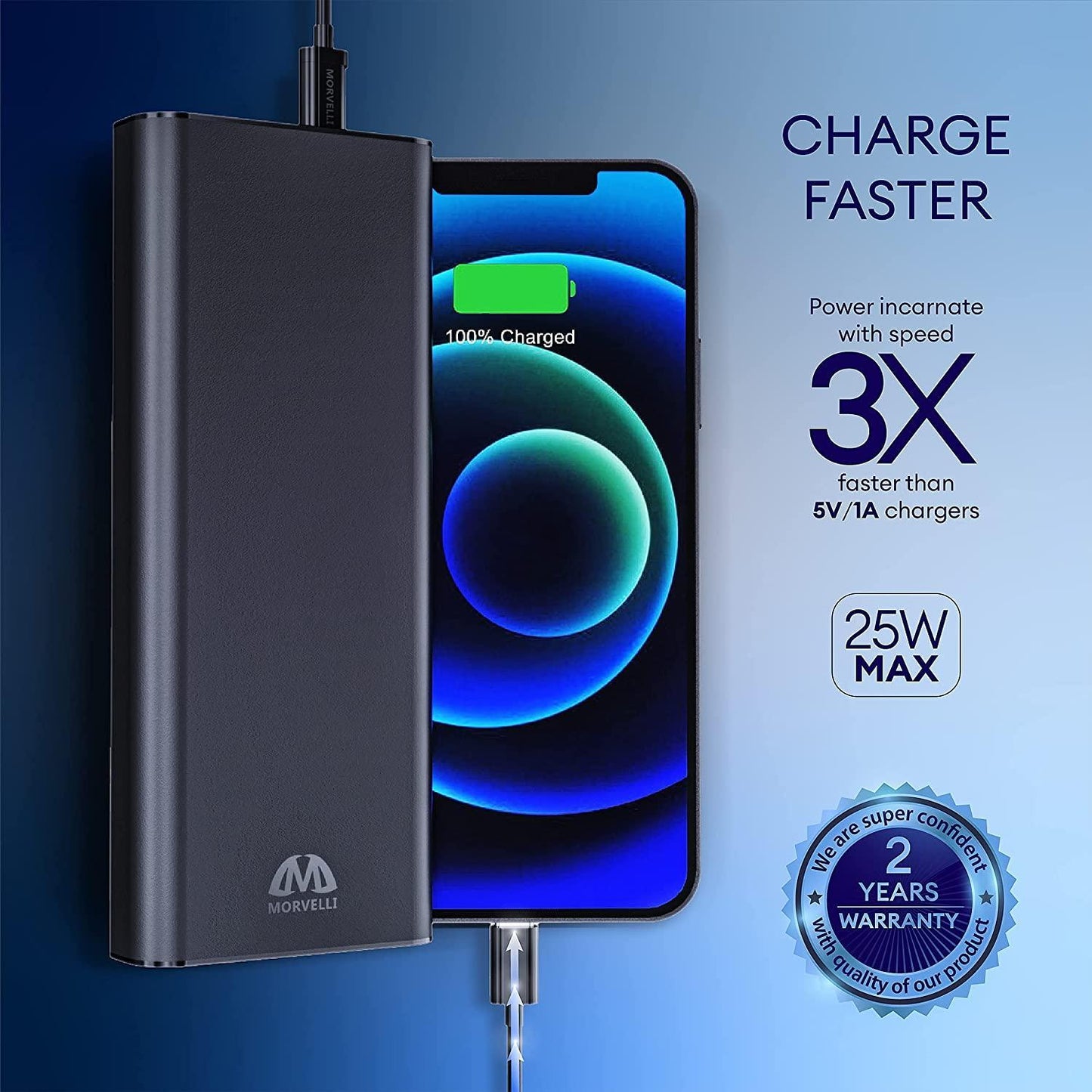 Chargeur Portable – Capacité Réelle 20000mAh avec Smart IQ